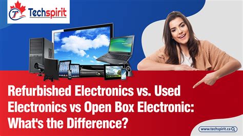 refurbished electronics meaning|What’s the Difference Between New, Used, and .